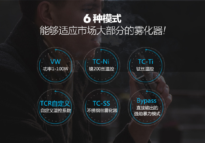 ä¾éº—èŠ™(Eleaf)æ–°æ¬¾iStick-TC100Wæ©Ÿ(jÄ«)æ¢°é›»å­ç…™