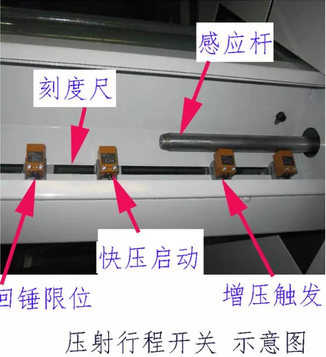 壓鑄公司必讀，壓鑄工藝的實現(xiàn)時的一些問題