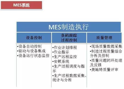 深圳壓鑄公司終極大招，物流信息化