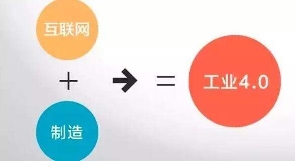 “工業(yè)4.0”，鋁合金壓鑄廠能從中獲益嗎？