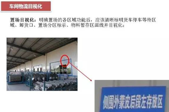 大招，深圳壓鑄公司物流目視化